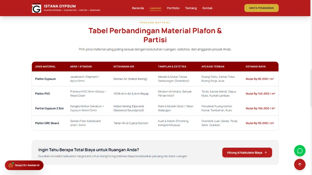 Istana Gypsum Interface 2